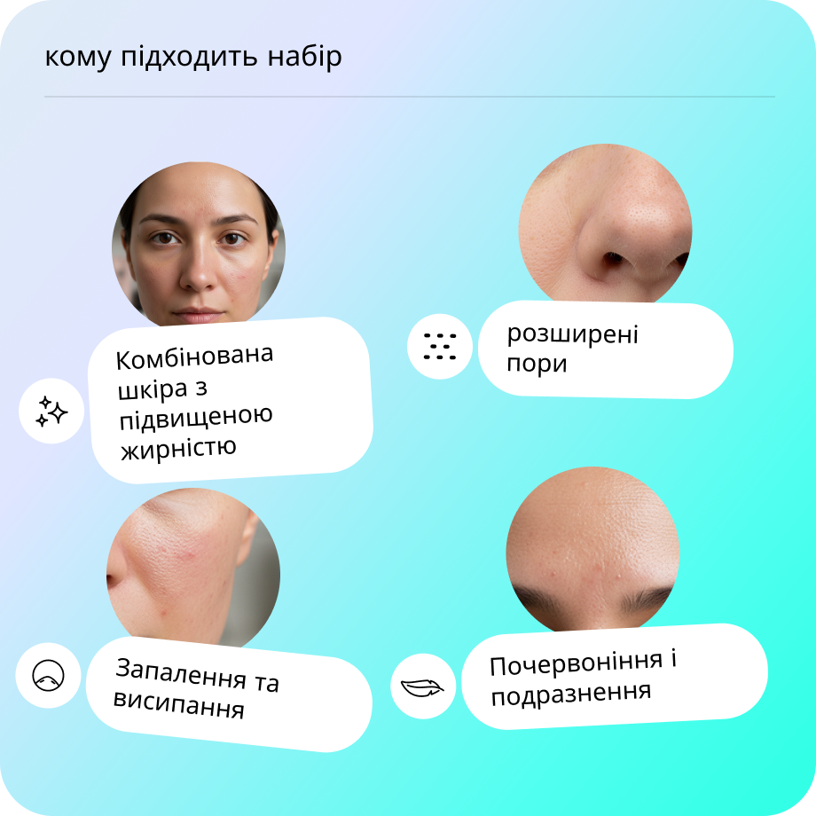 Набір мініатюр для комбінованої шкіри сх. до жирності MyIDi СOMBI-oily Mini Set, 6 продуктів - фото №2