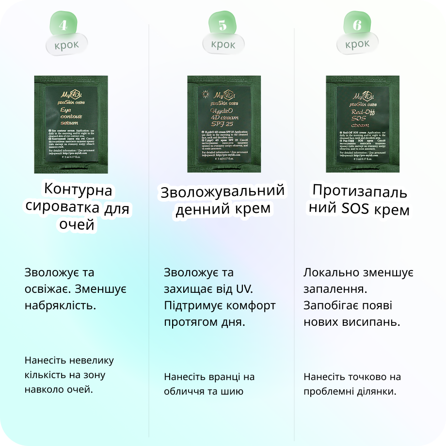 Набір мініатюр для комбінованої шкіри сх. до жирності MyIDi СOMBI-oily Mini Set, 6 продуктів - фото №4