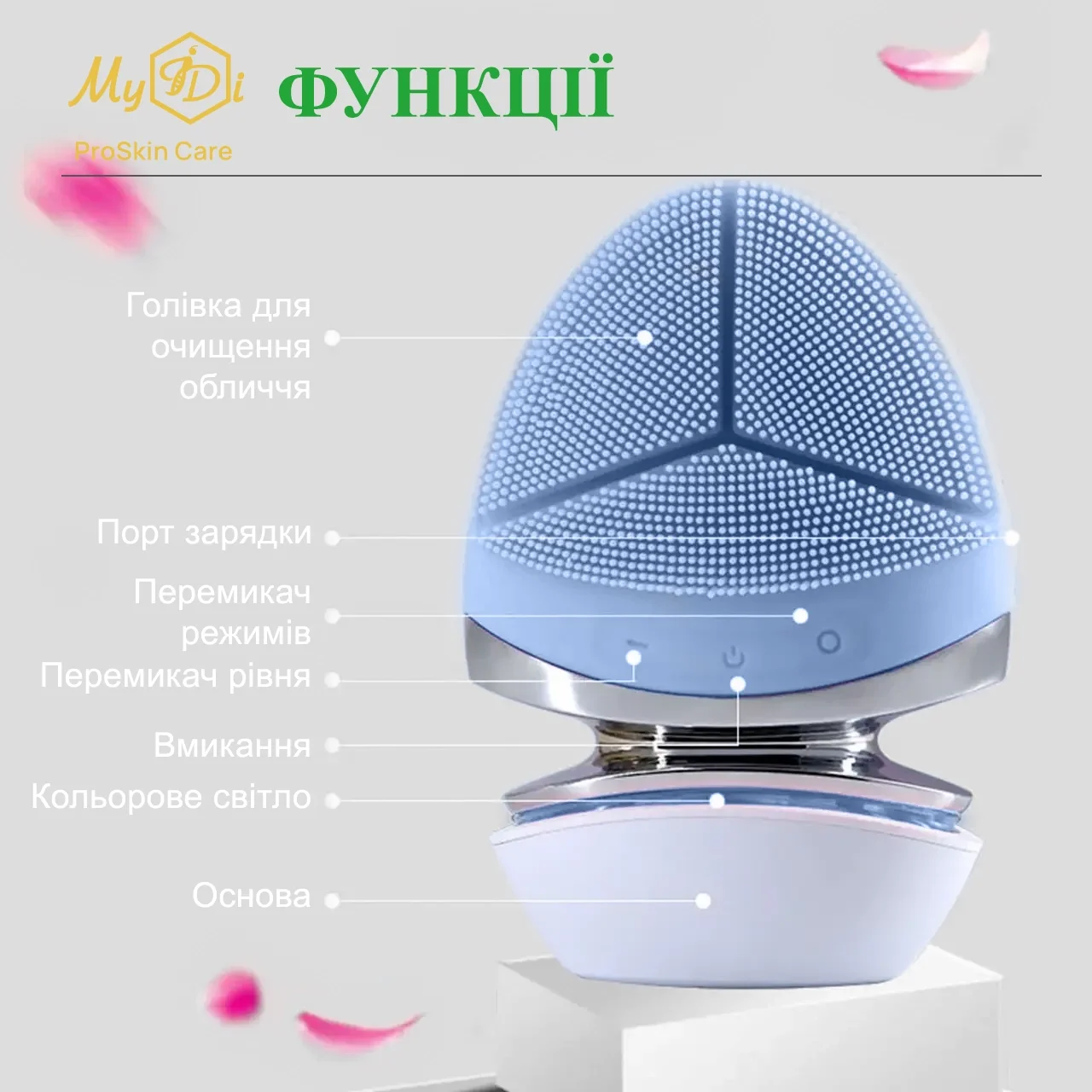 Ультразвуковая электрощетка для умывания лица с EMS для массажа и лифтинга MyIDi EMS cleansing brush & massager - фото №6