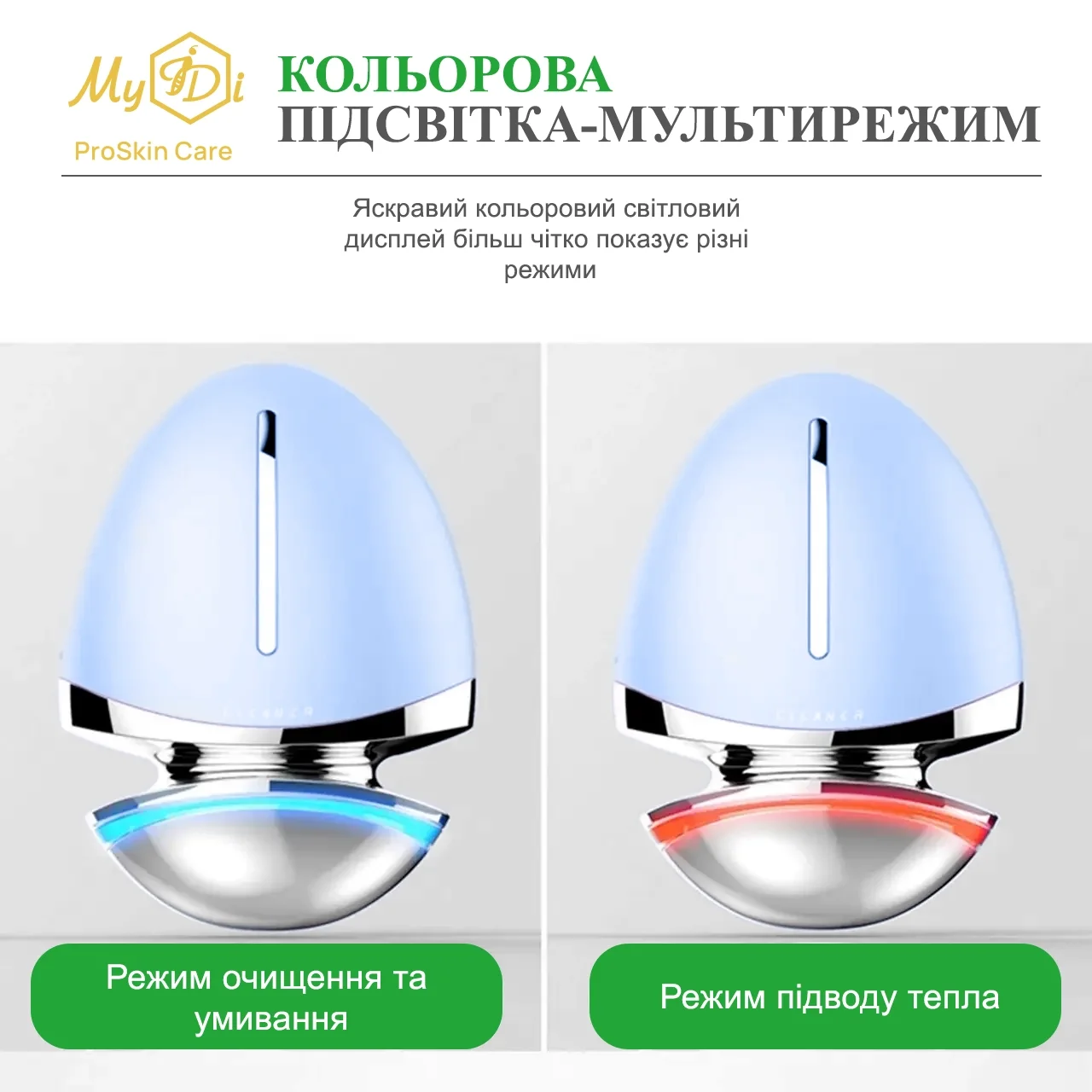 Ультразвуковая электрощетка для умывания лица с EMS для массажа и лифтинга MyIDi EMS cleansing brush & massager - фото №8