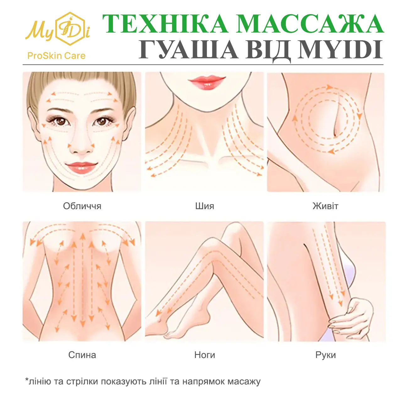Микротоковый лифтинг массажер Гуаша для омоложения лица и тела MyIDi Vibro Massager Gua Sha - фото №9