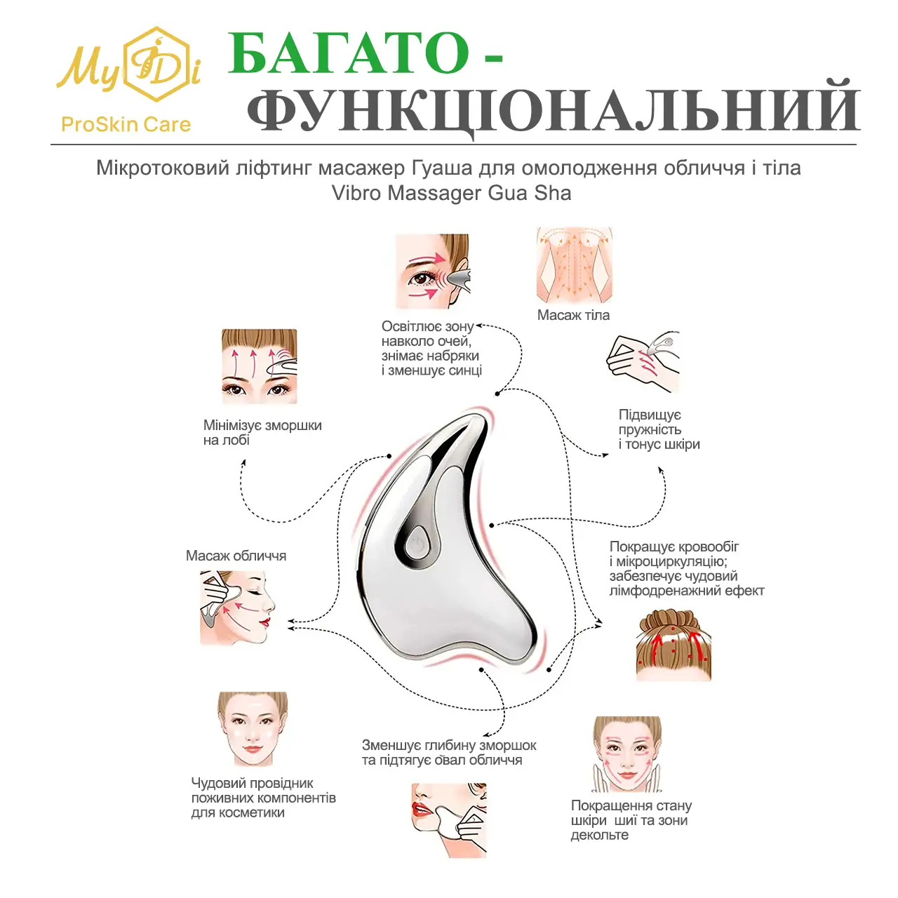 Микротоковый лифтинг массажер Гуаша для омоложения лица и тела MyIDi Vibro Massager Gua Sha - фото №10