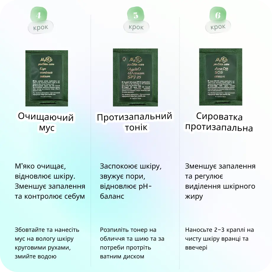 Протизапальний набір мініатюр для жирної шкіри, схильної до висипань та акне MyIDi Acne-OFF Mini Set, 6 продуктів - фото №3